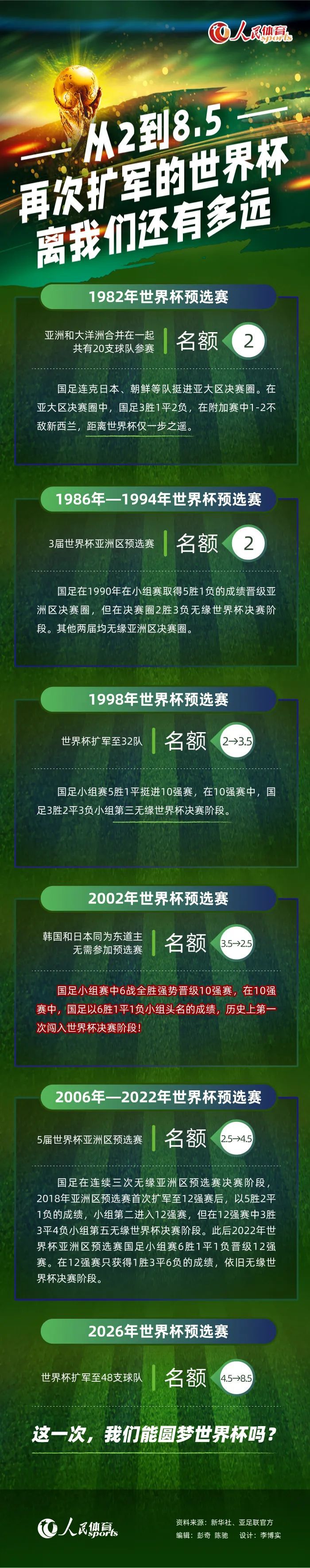 在浪漫的七夕节日，满足了情侣们相约电影院来一场爱情电影约会的心愿